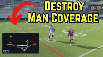This Glitchy Double Move Destroys Man Coverage- Madden 23