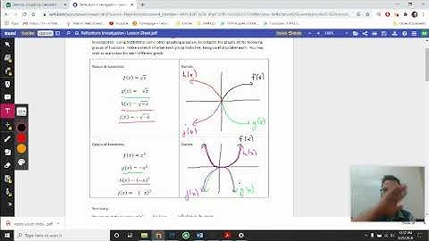 Reflections of Functions