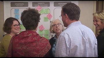 The IDEAS Impact Framework: Evaluation