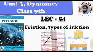 Friction class 9 |microscopic description of friction| types of friction | advantages of friction