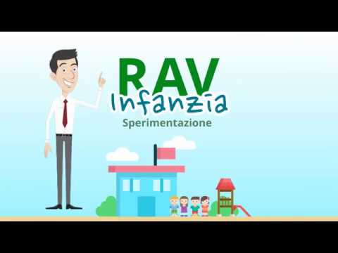 Videotutorial sull'uso della piattaforma RAV Infanzia Sperimentazione