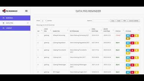 Bootstrap Modal immediately disappearing