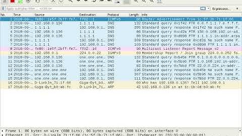 CRYPTCAT USE AND CHECK With WireShark