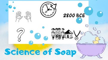 Science of soap| History of soaps| How does soap kill germs?| Antibacterial soaps| Hand sanitizers