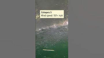 How intense is a Category 5 hurricane wave?