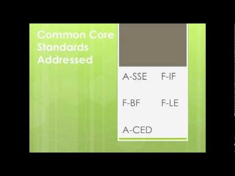 An Introduction to Teaching the Topic of Recursion