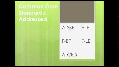 An Introduction to Teaching the Topic of Recursion