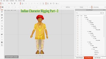 Cartoon Animator 4 Indian Character Rigging Part 2 | Character Prepare for Rigging Tutorial in Hindi