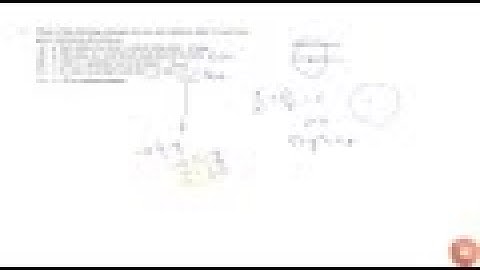 Which of the following statements are true and which are false? In each case give a valid reason...