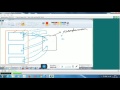 Lesson 14 Multithreading Part1