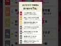 女子がガチで無理な男の髪の毛７選　#恋愛 #マッチングアプリ #婚活