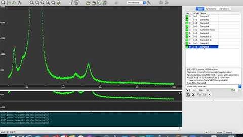 MSE408 F20 Lab 3 - XRD Analysis of Polymers