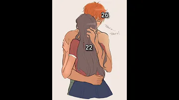 Kyo Tohru 4 Years Gap Relationship 