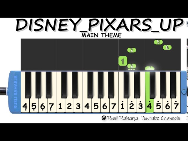 Disney Pixars Up Main Theme not pianika class=