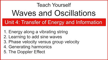 Teach Yourself Waves and Oscillations — Unit 4: Transfer of Energy and Information