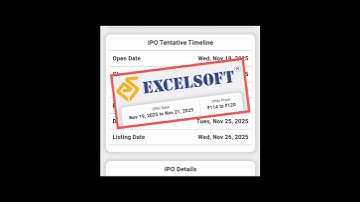 Excelsoft Technologies ipo gmp || Excelsoft technologies ipo apply or avoid || excelsoft ipo