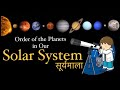 Solar System | Kids | Planets | Galaxy | cartoon | सूर्यमाला | Colours | ABCD | abcd |