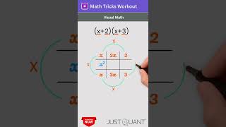 Visual Math - Solve (x+2)(x+3) Just By Drawing - Fun with Math