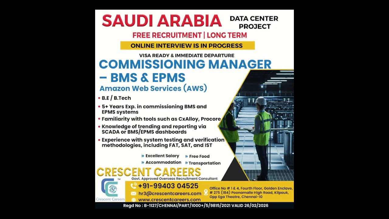 16-June-2025 Long term Interview | Gulf Job Vacancy | Saudi, Qatar, Oman, Kuwait, Bahrain, Dubai UAE