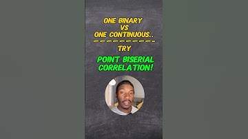 One binary vs one continuous variable: Try Point biserial correlation!