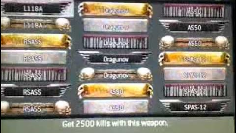 My MW3 Stats, Titles, and Class Setups.