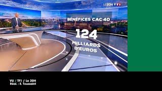 VU du 16/02/24 : Le CAC 40