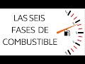 LAS SEIS  FASES  DE COMBUSTIBLE