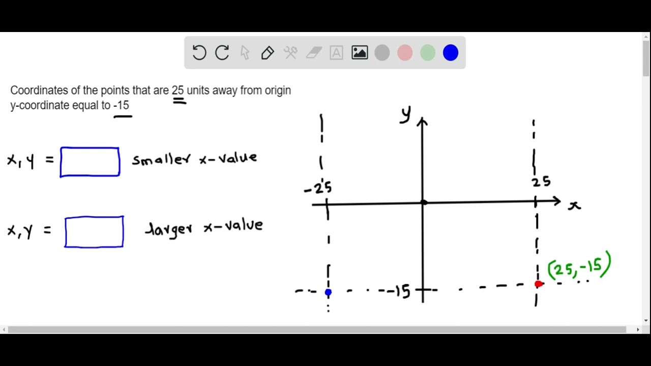 Precalculus Coordinates of x and y that are 25 units away from origin ...