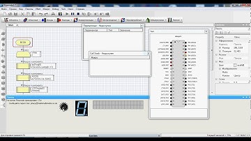 Flowcode семисегментный индикатор
