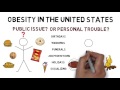 Sociological Imagination and Health Issues