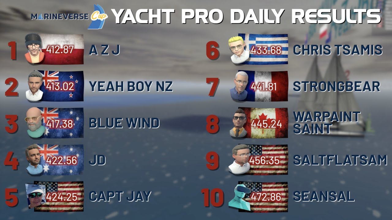 Yacht Pro Daily Race in Seattle: October 16, 2022 ( MarineVerse Cup )