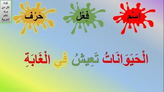 أقسام الكلام في اللغة العربية | أقسام الكلمة | الاسم والفعل والحرف | الفرق بين الاسم والفعل للأطفال