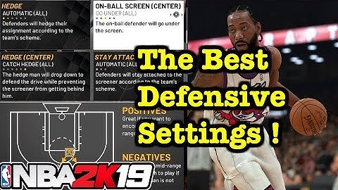 NBA 2K19 Defensive Settings Tutorial : How to Play Defense 2K19 How to use Defensive Settings #8