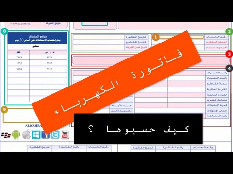 فيديو: قوة سكة المناشف الكهربائية: ما مقدار الكهرباء التي تستهلكها شهريًا؟ كيف تحسب للحمام؟