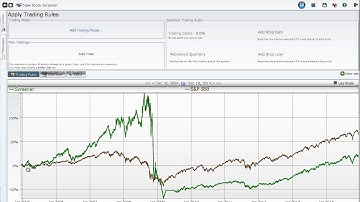 Analyzing backtest results