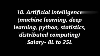 Full Top 10 Technical Skills That Will Get You Hired For Big MNCs | Future Job Skills 2024 Guide