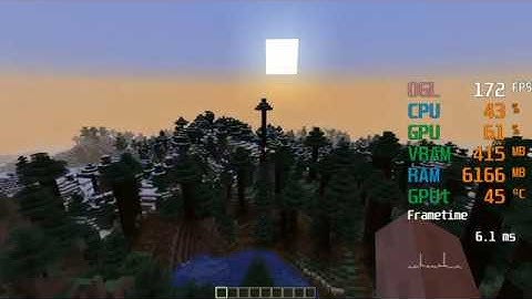 GeForce GTX 750 ti -- Intel Core i5-9400F -- Minecraft FPS Test