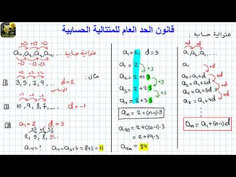 فيديو: كيفية تحويل الأميال إلى أمتار: 5 خطوات (بالصور)