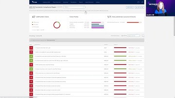 Free CSPM from Skyhawk Security: What