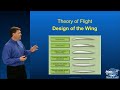 Intro To Design Of The Wing