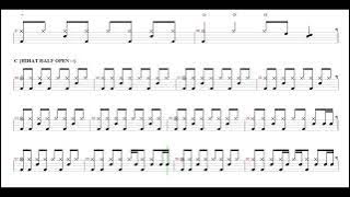 The Script-Man On A Wire | Drum Score, Drum Sheet Music, 드럼악보