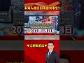 亞洲地緣政治未來預測