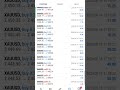2024/08/15 Trade history