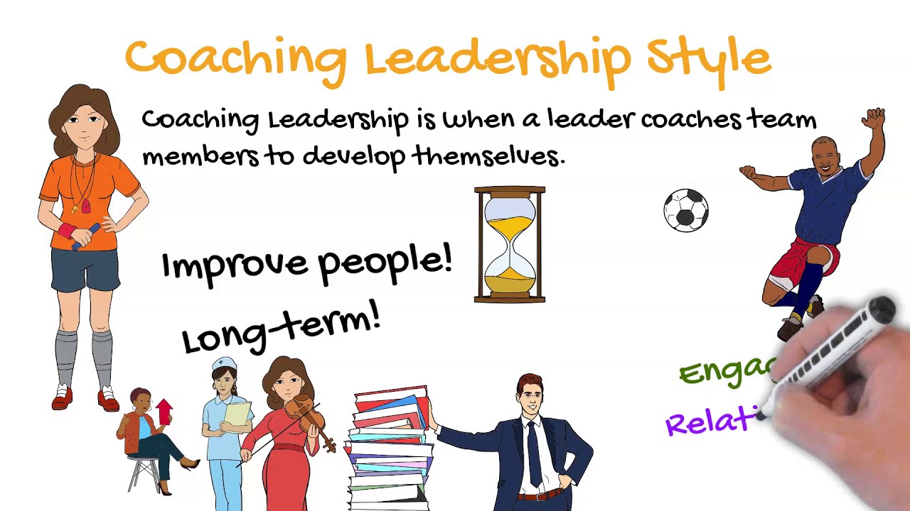 Coaching Leadership - The long term leadership style for people growth! -  YouTube