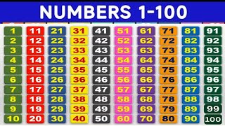 Count to 1-100 | Learn Counting | Number Song 1 to 100 | One To Hundred Counting | one two three