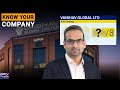 Vaibhav Global Stock Analysed: Q3 Crosses 1000 Cr Revenue Mark, EU-IND FTA To Lift Volumes Higher?