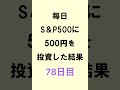 【NISA】S&P500積み立て78日目