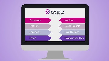 The SOFTRAX Revenue Management System Workflow