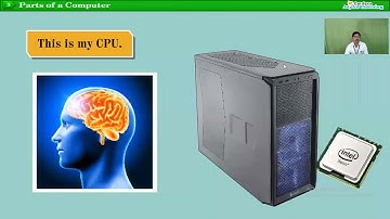Class 1 | Computer | Parts of Computer (Monitors, CPU) | By Mr.Deepak Deshmukh