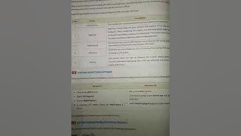 Class 9 IT unit ll ch 3 typing software